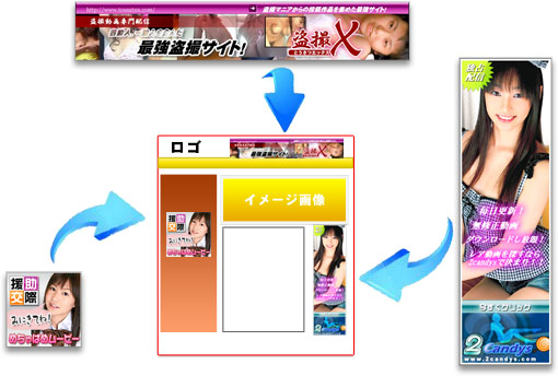 チュートリアル　広告素材を利用する